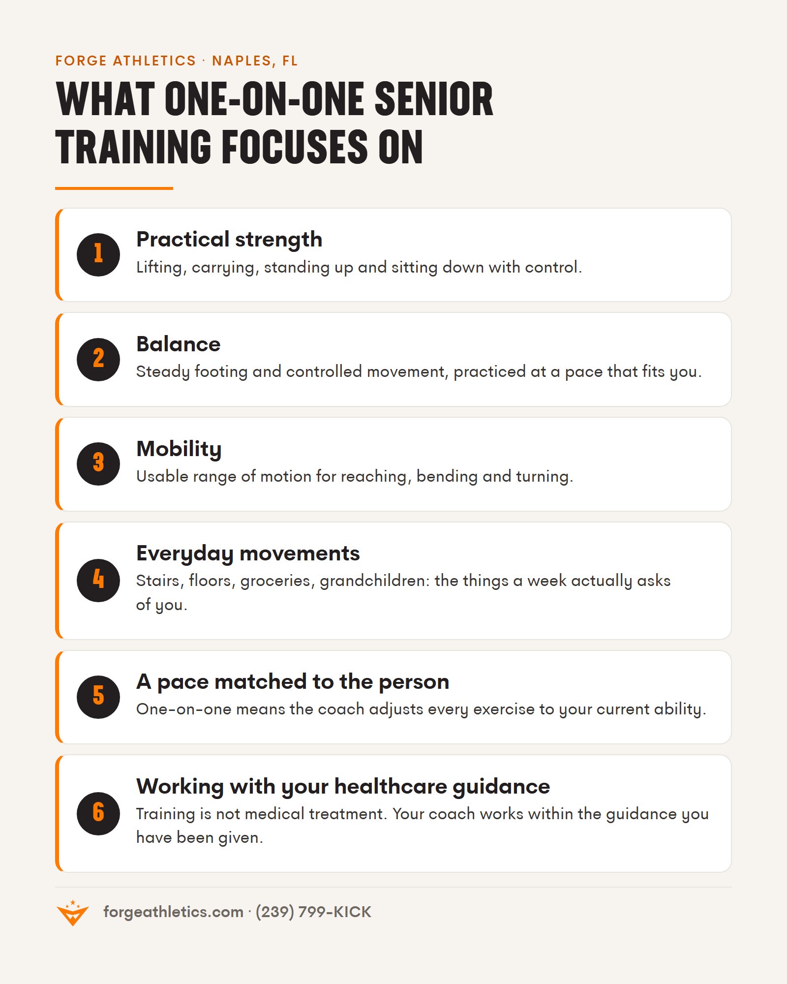 Six things one-on-one senior personal training focuses on at Forge Athletics in Naples