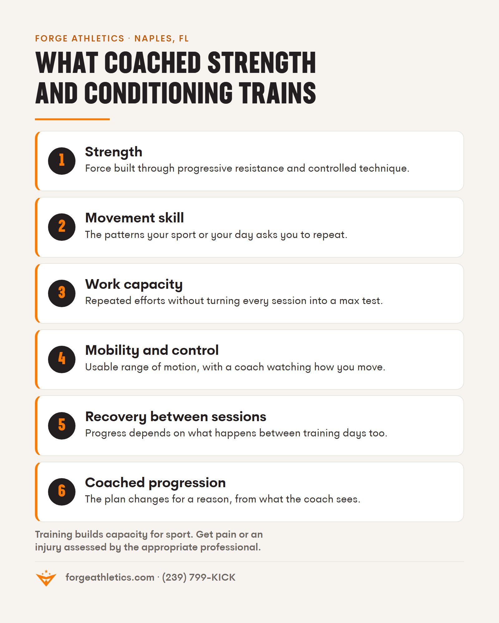 Six things coached strength and conditioning trains for Naples athletes at Forge Athletics